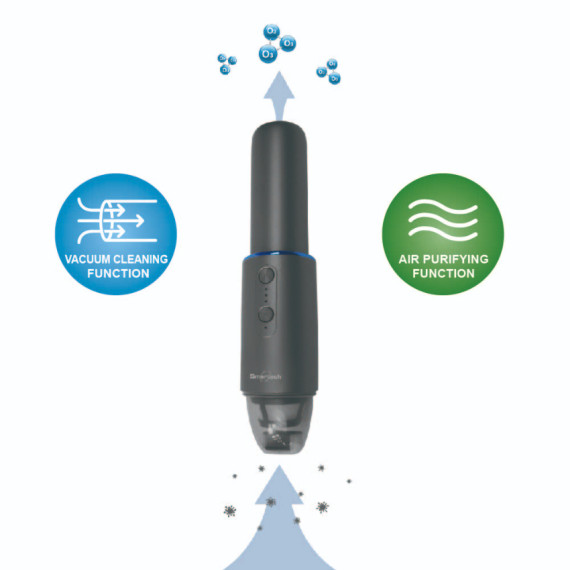 (陳列品) “Smart Stick” 2合1 活性氧淨化及無線吸塵機 (SV-8128-DIS) (三個月保養)